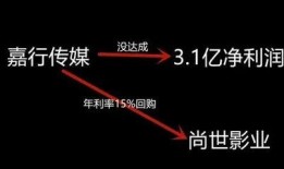 微信娱乐圈吃瓜八卦群,揭秘微信吃瓜群背后的秘密