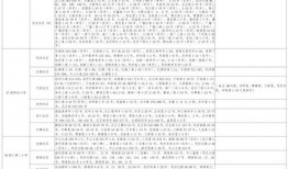 肥西女婿爆料视频大全最新,揭秘背后惊人真相